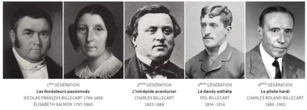 generation-1