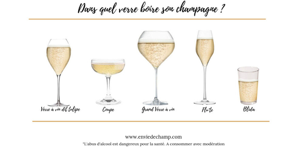 Contenants-de-champagne-1 - Copie