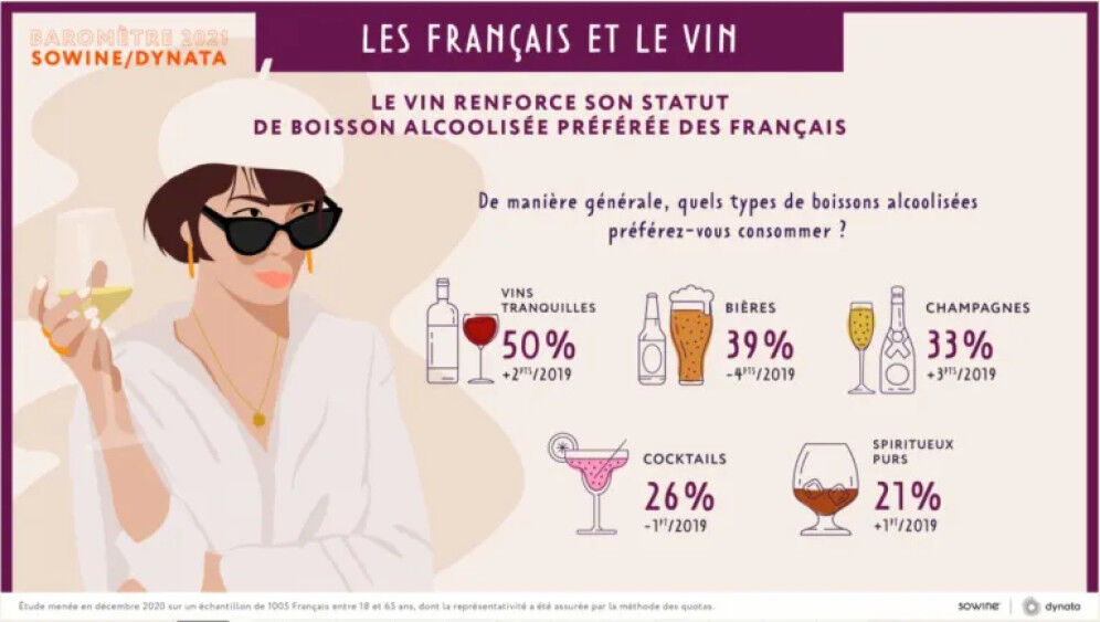 sowine